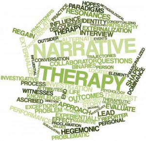 Here are some basic principles of Narrative Therapy: