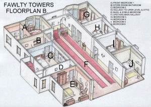 Fawlty Towers. Floorplan B.
