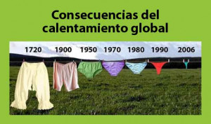 Consecuencias del calentamiento global