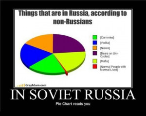 in-soviet-russia-pie-chart-reads-you1-demotivational-poster.jpg