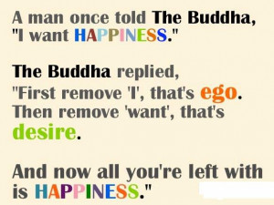 Reflection Quotes – Share it on Facebook