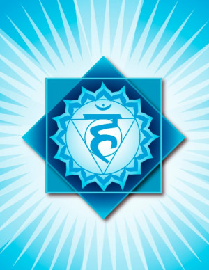 chakra corresponds to the elements of earth and air the fifth chakra ...