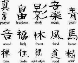 chinese writing tattoos on wrist