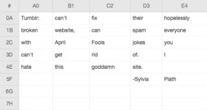 My very small inner goddess sways in a gentle victorious samba.”