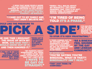 Bi youth reporting what they hear from parents, friends and family too ...