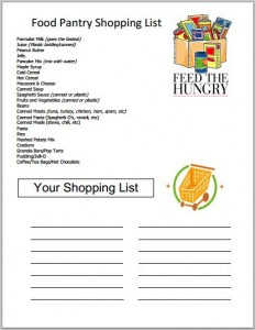 Food Pantry Items List