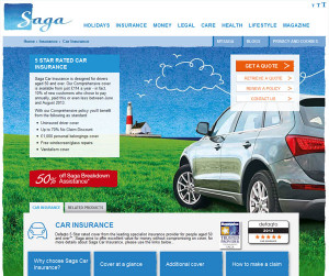 Insurance Quotes Cars give you information of auto insurance