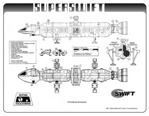 ... at these plans the pilot ship the pilot ship is too wide for the swift