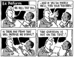 Standardized Testing: Pro and Con