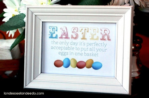easter egg quotes Given below are some meaningful quotations about ...