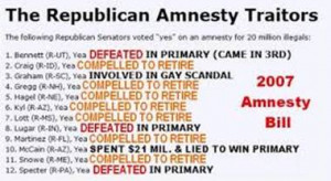Put GOP on Notice: Either NO Amnesty or NO Support, Secure Border Now!