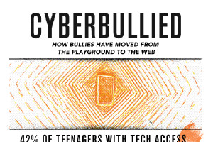 54-Great-Anti-Cyber-Bullying-Slogans.jpg