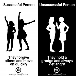 Characteristic of Successful vs Unsuccessful Person in Business and ...