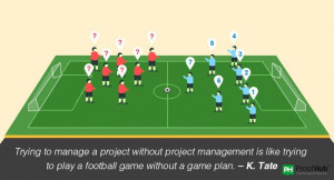 Project management Resources