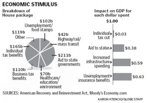 infrastructural city in metropolis, archidose