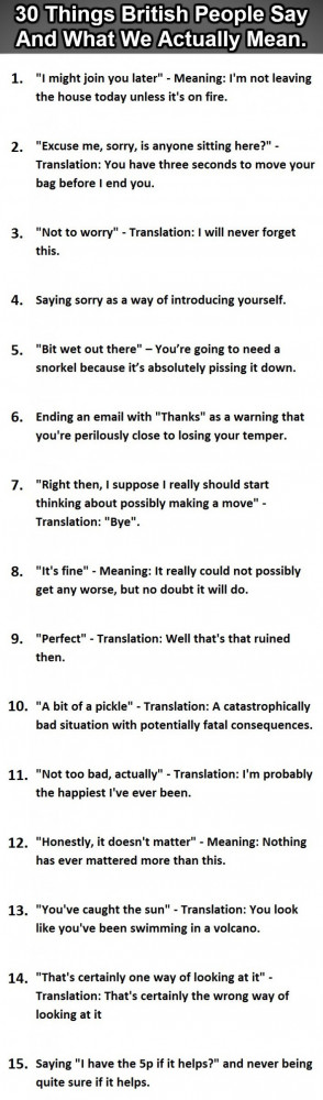 Things British People Say And What it Actually Means