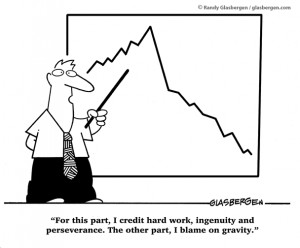 ... blame on gravity, charts, graphs, sales, reports, business cartoons