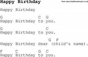 birthday lyrics of song happy birthday happy birthday song lyrics from ...