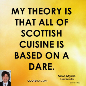 Funny Scottish Sayings and Quotes