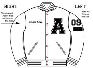 ... between varsity jackets, letterman jackets, and letter jackets