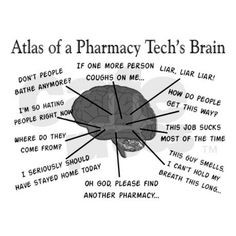 Atlas of a pharmacy techs brain.PNG Large Mug More