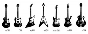 Famous Electric Guitars