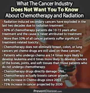 The cancer industry destroys or marginalizes safe and effective cures ...