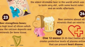 Friday Beer Quotes Why not celebrate with a beer?