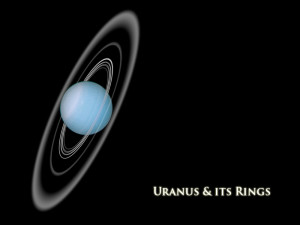 uranus facts pictures