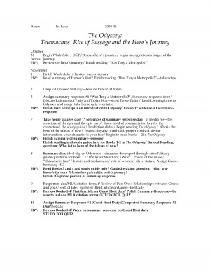 The Odyssey Telemachus' Rite of Passage and the Hero's by qwj80165