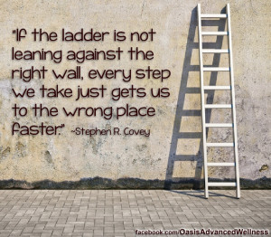 If the ladder is not leaning against the right wall, every step we ...