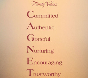 Family Values Name Wall Decals