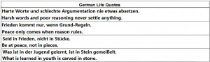 German Life Quotes