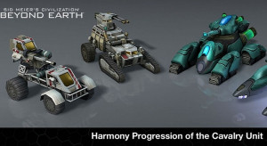 Civilization: Beyond Earth’s Harmony Affinity Gets Details from ...
