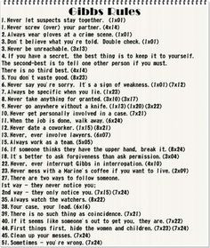 Gibbs rules with show numbers More