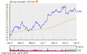 ... Search results for 