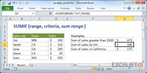 Excel SUMIF function