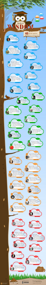 40 Great Quotes about Friendship, Life, Love and Success Infographic