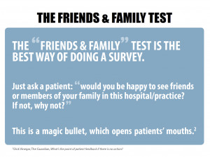 Patient Satisfaction Feedback Test