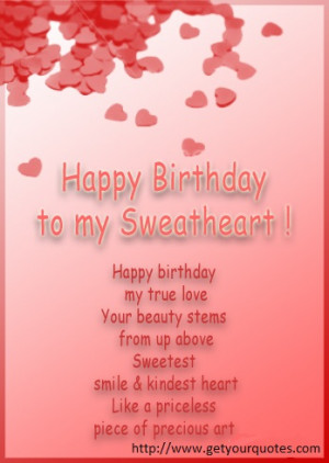 Birthday Wishes Messages Gif