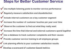 Customer Satisfaction Quotes Ppt ~ Internal Customer Expectations ...