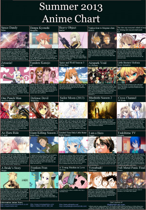 Official」Asian Anime, Manga, and Music Lounge - Page 3356