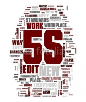 Japanese 5S Management