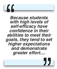 Self Efficacy Theory