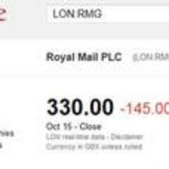 ... at close on first full day of trading despite surge to new heights