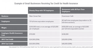 ... for small businesses who offer health insurance plans to employees