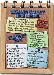 Bulletin Board class reunion pocket notebook favors are personalized ...