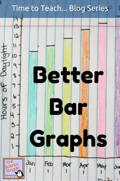 bar graphs: start with labeling the parts of a bar graph. Discuss ...