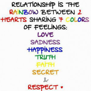 Relationship is the rainbow between 2 hearts sharing 7 colors of ...