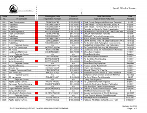 Painting Quote Contract C O N picture